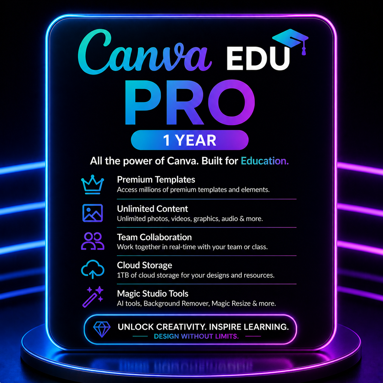Design & Creative Suite Canva Pro Staff Access All Features